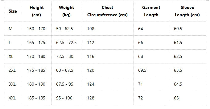 2025 summer new men's outdoor camping travel three-proof sunscreen jacket light breathable stand-up collar jacket