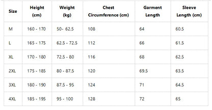 2025 summer new men's outdoor camping travel three-proof sunscreen jacket light breathable stand-up collar jacket