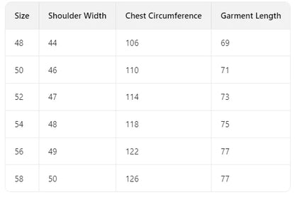 Coolmax Cool Sense Technology Summer New Business and Leisure Breathable Quick Drying Short Sleeve Anti Wrinkle Polo Shirt